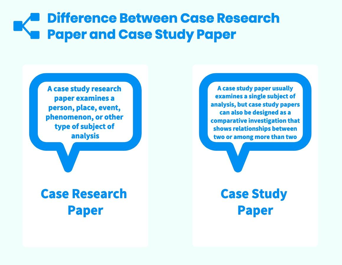 Difference Between Case Research Paper and Case Study Paper