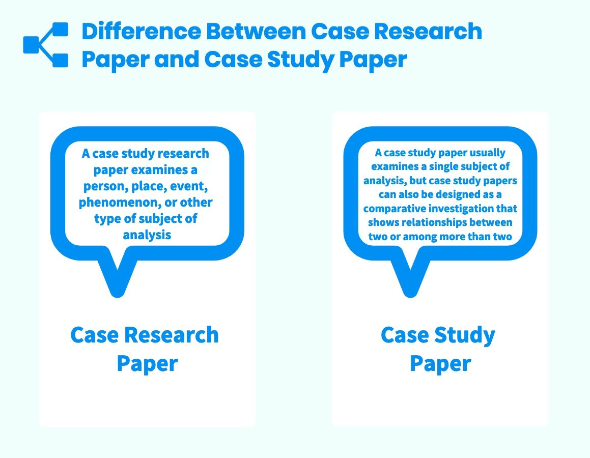 case report vs case study